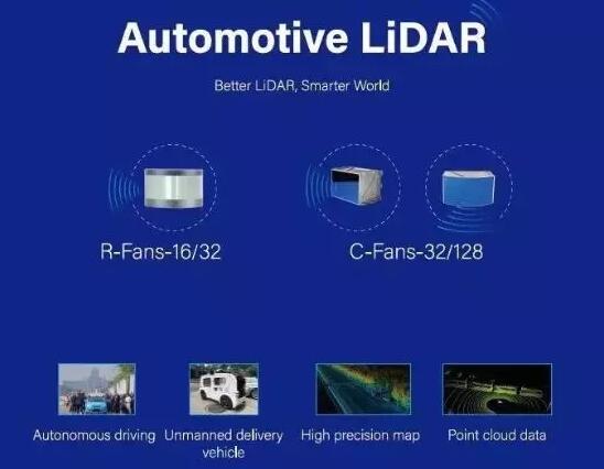 CES2020北科天绘导航避障型雷达.jpg